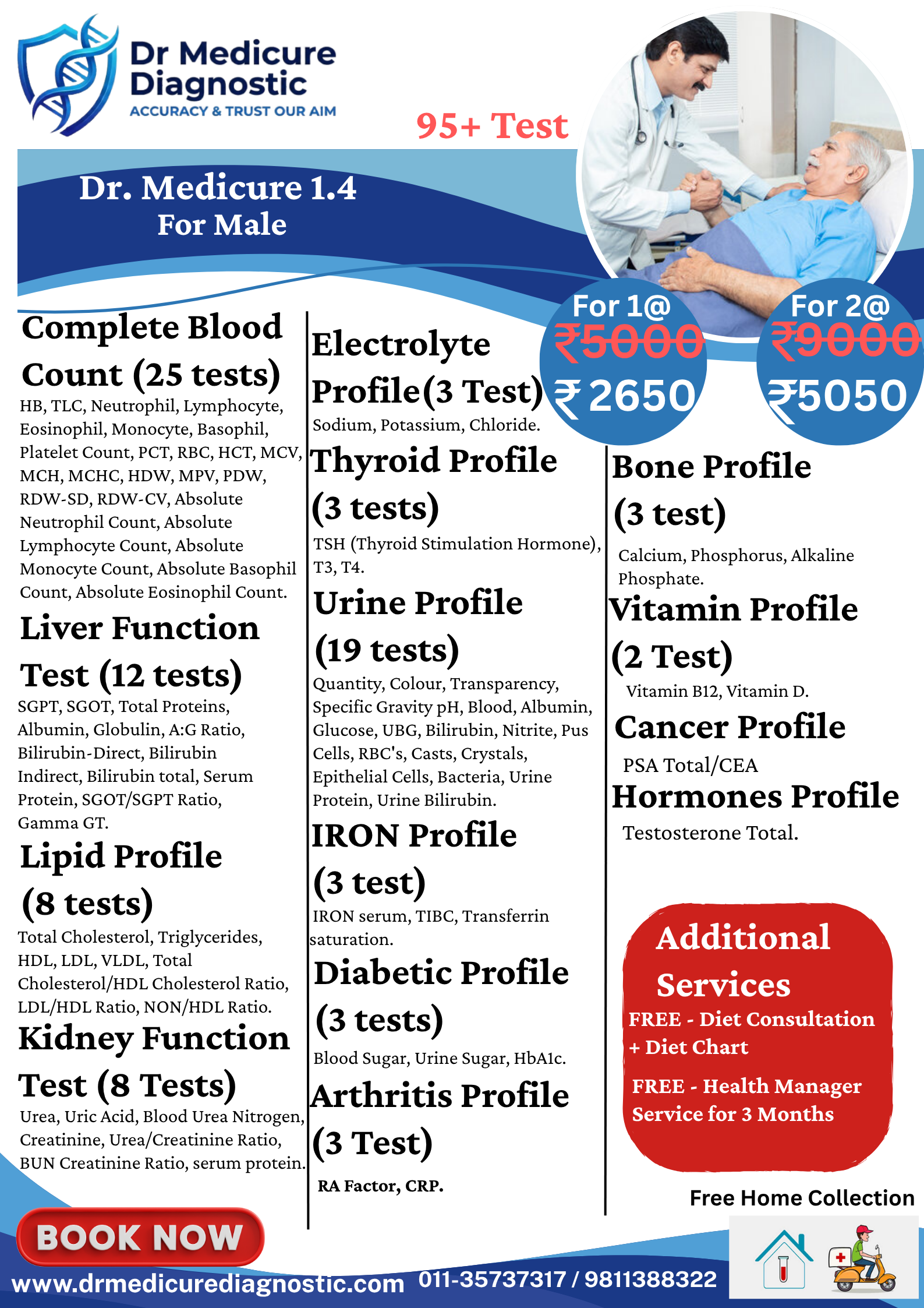 Dr. Medicure 1.4 (For Male)