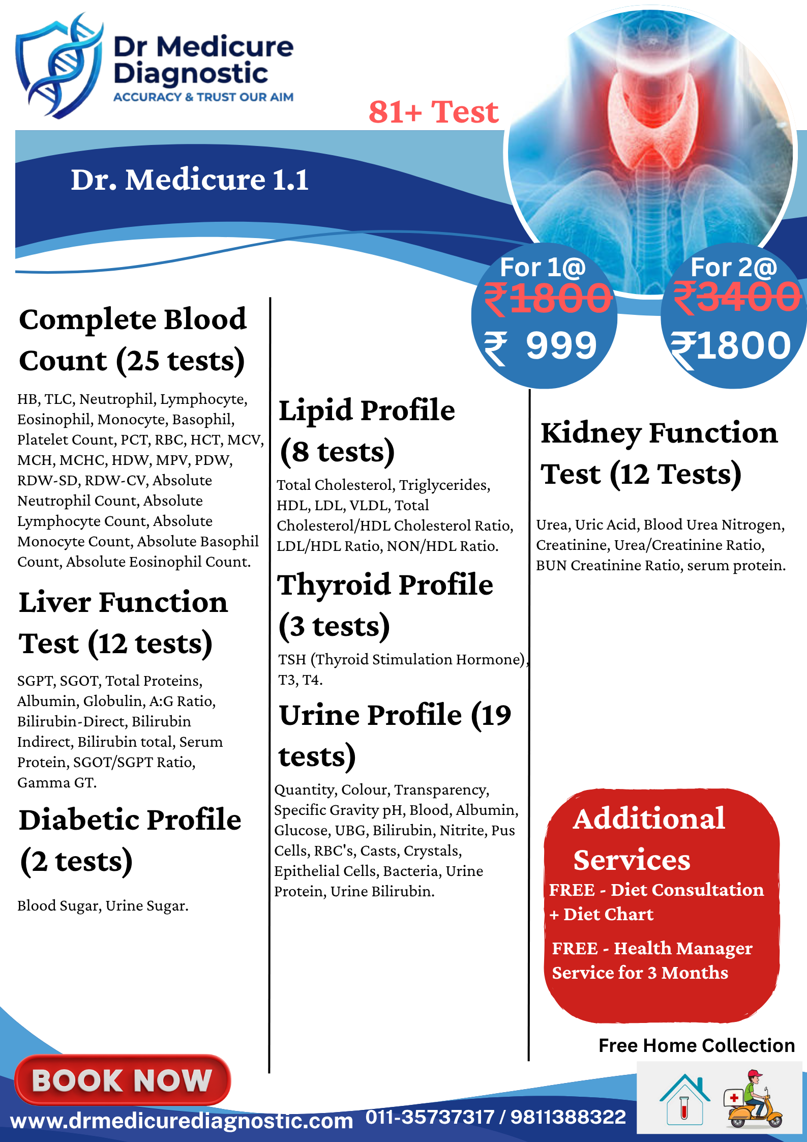 Dr. Medicure 1.1