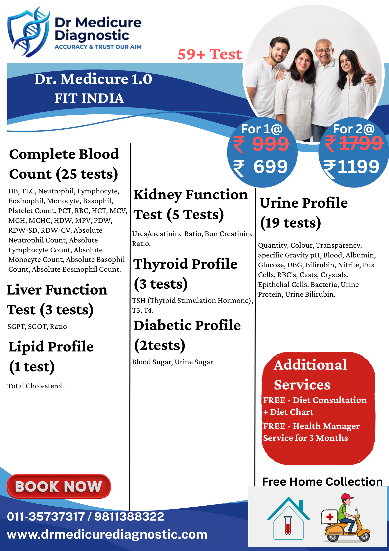 Dr. Medicure 1.0  FIT INDIA