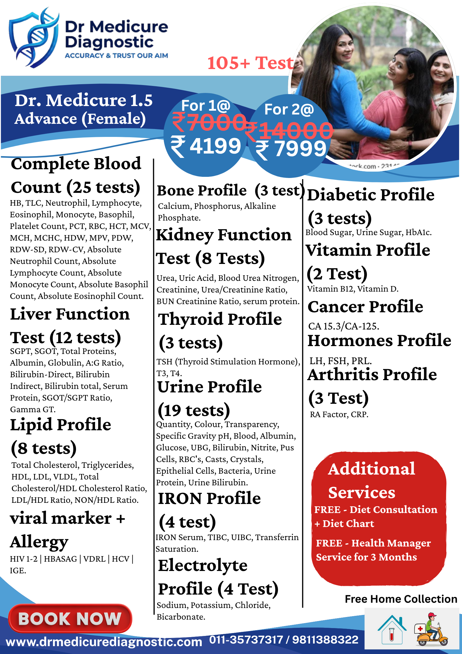 Dr. Medicure 1.5 Advance (Female)