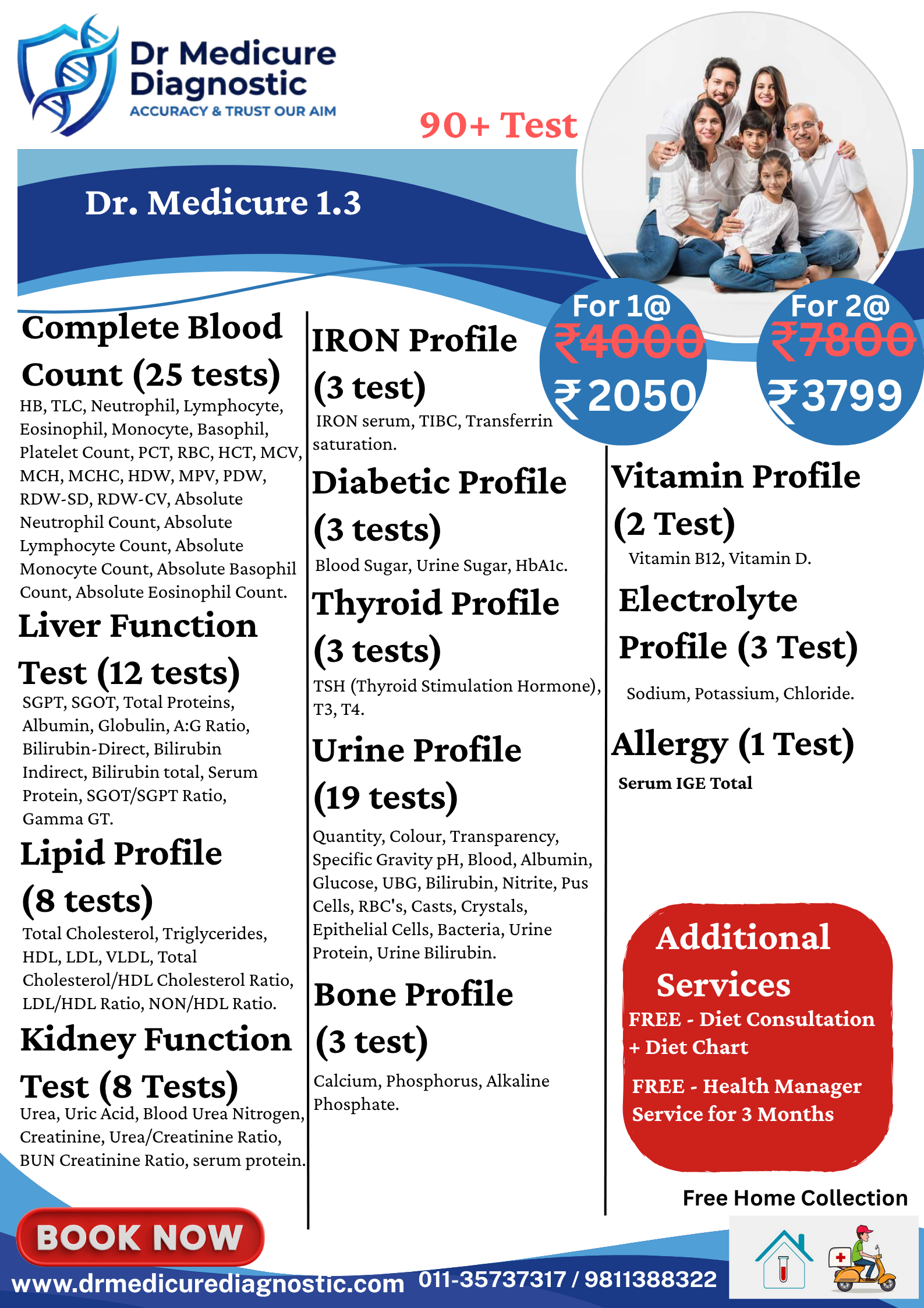 Dr. Medicure 1.3