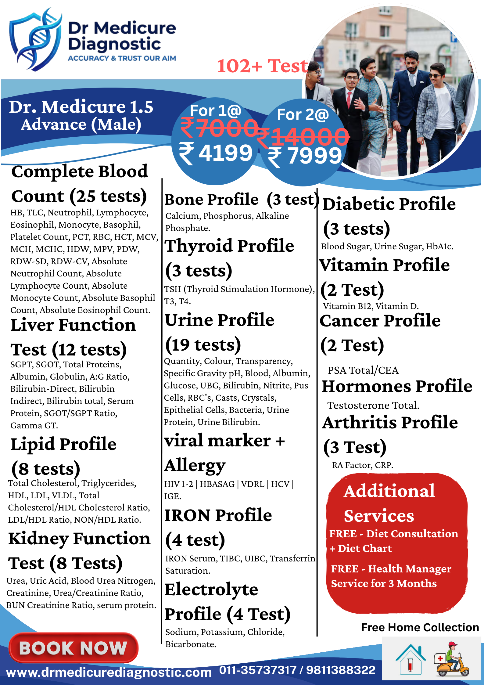 Dr. Medicure 1.5 Advance (Male)