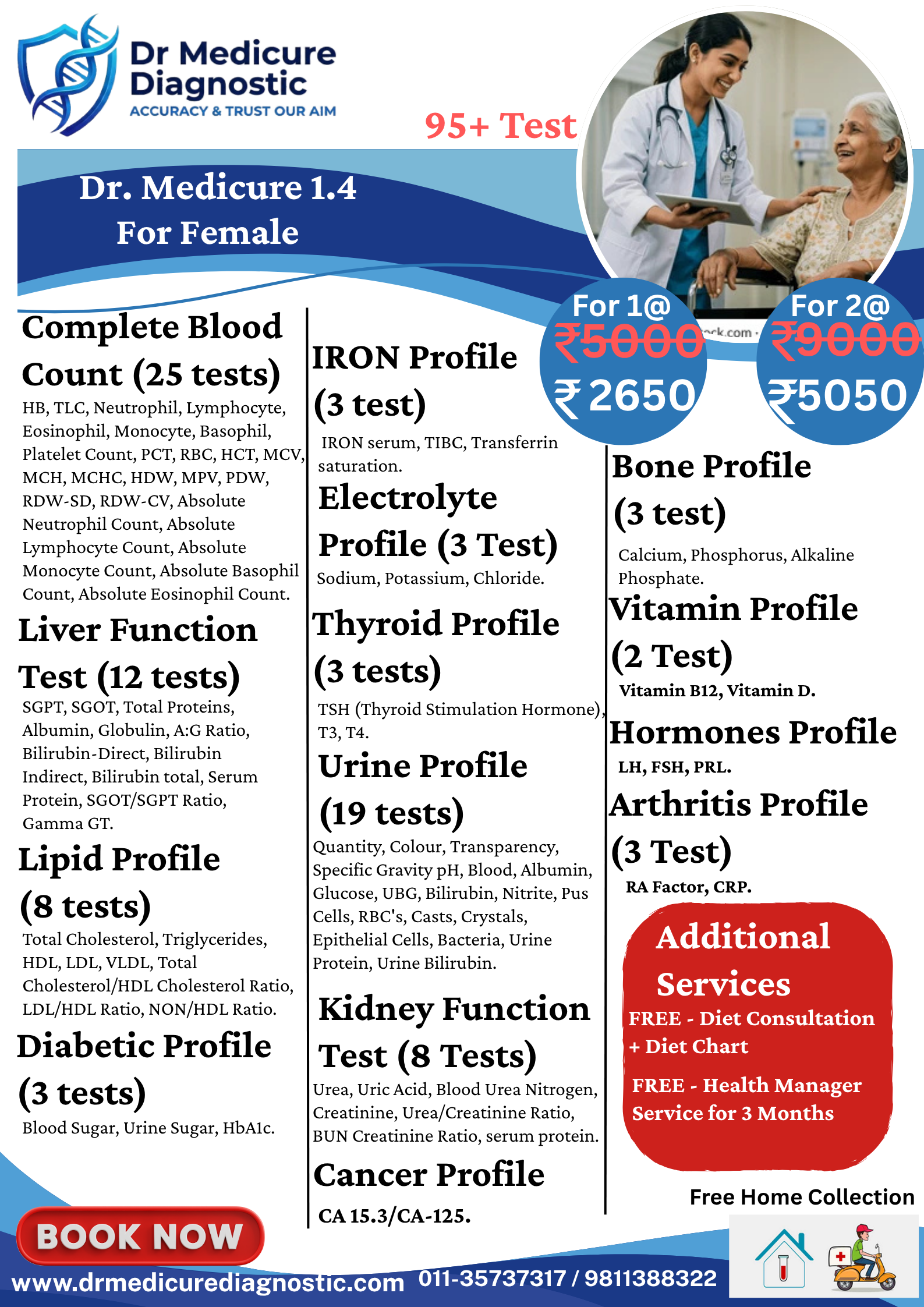 Dr. Medicure 1.4 (For Female)
